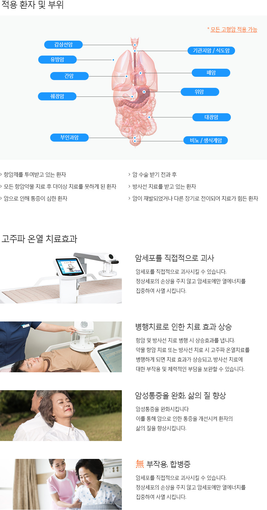 고주파온열치료기 적용 환자 및 부위 소개