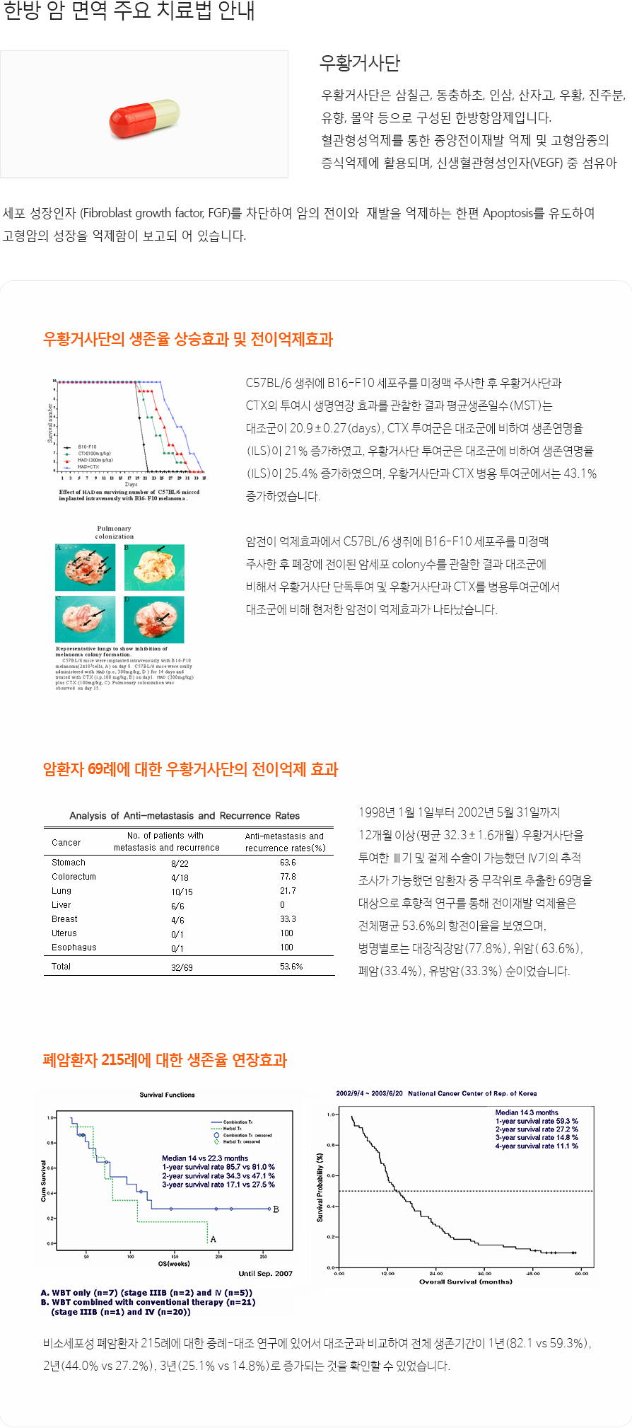 주요 치룔법, 치료 수단, 면역단, 우황 거사단 소개